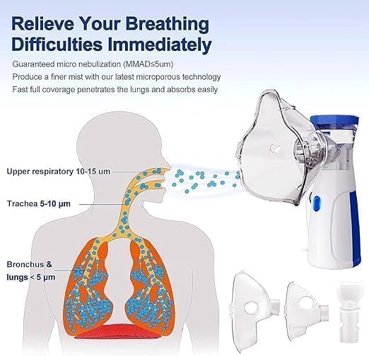 Portable Mesh Nebulizer for Steam Inhalation Compact Cool Mist Machine for Sinus, Cough & Cold Relief For Adults & Kids Home & Travel Use