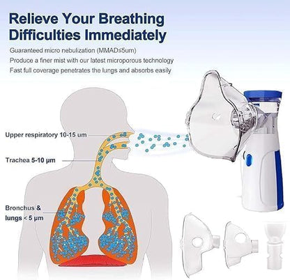 Portable Mesh Nebulizer for Steam Inhalation Compact Cool Mist Machine for Sinus, Cough & Cold Relief For Adults & Kids Home & Travel Use