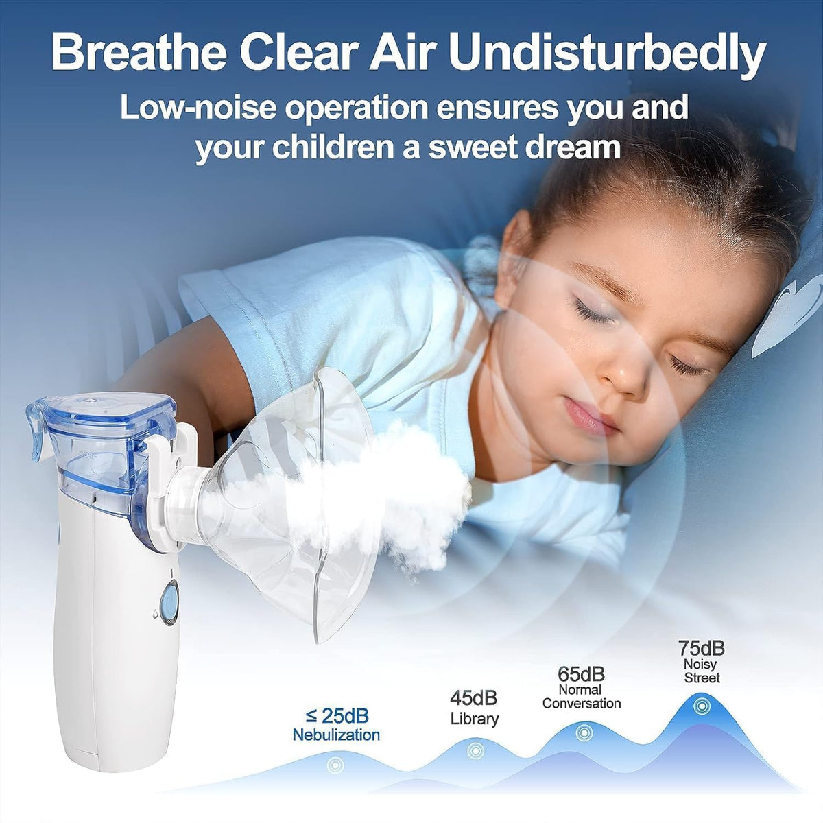 Portable Mesh Nebulizer for Steam Inhalation Compact Cool Mist Machine for Sinus, Cough & Cold Relief For Adults & Kids Home & Travel Use