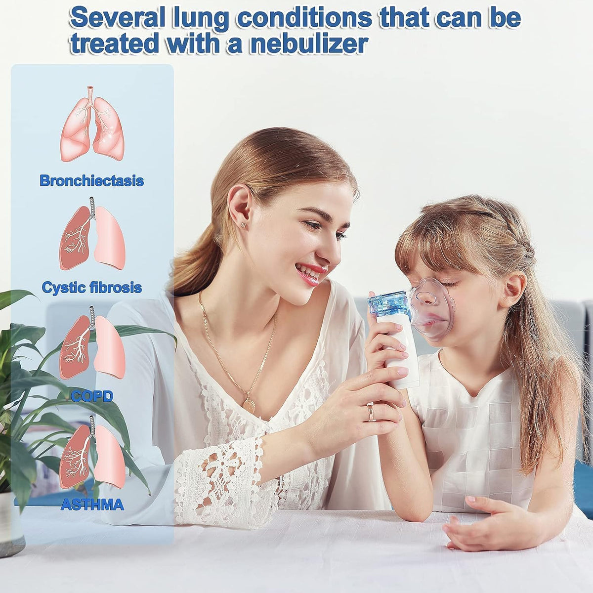 Portable Mesh Nebulizer for Steam Inhalation Compact Cool Mist Machine for Sinus, Cough & Cold Relief For Adults & Kids Home & Travel Use