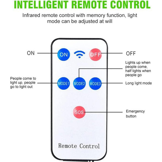 Remote control
